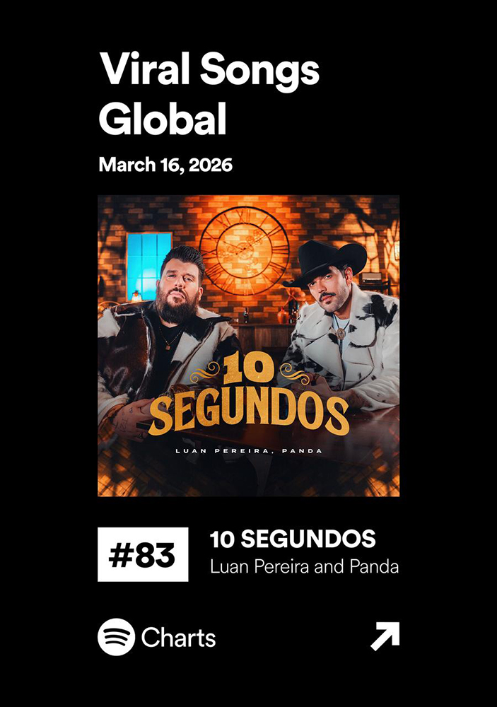 Luan Pereira entra no Top 100 Viral Global do Spotify com "10 SEGUNDOS" e marca novo capítulo internacional na carreira 2 ViralSongs
