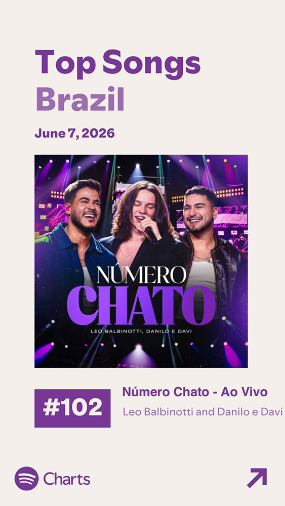 102Spotify